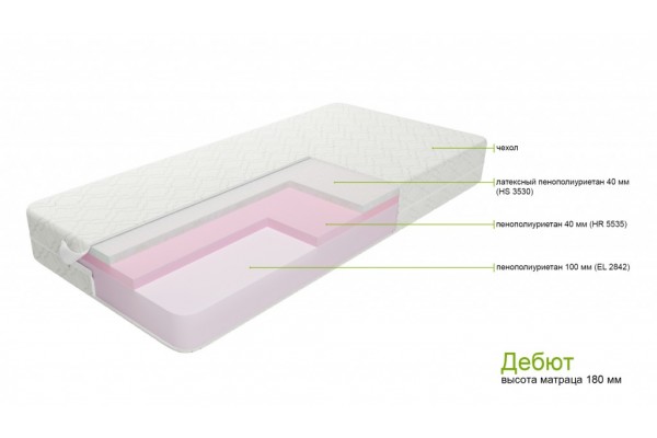 Дебют- матрас