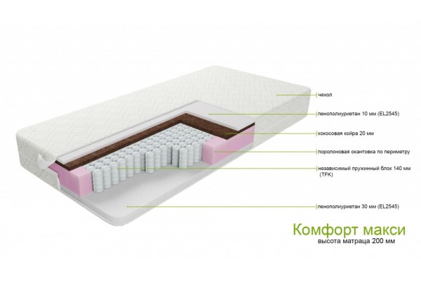 Комфорт Макси- матрас