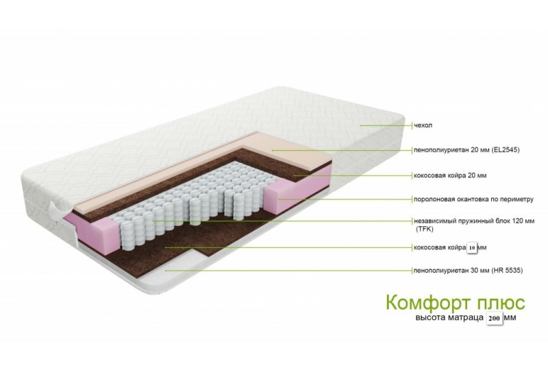 Комфорт Плюс- матрас