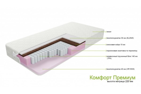 Комфорт Премиум- матрас