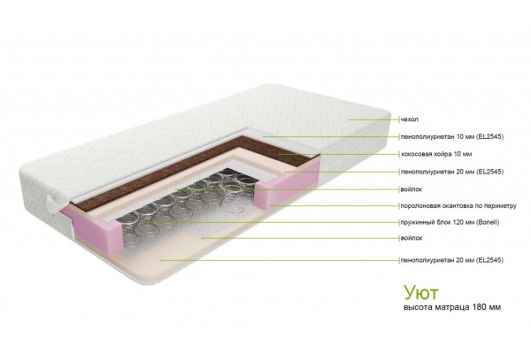Уют- матрас